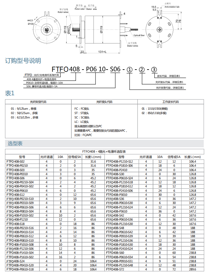 福鹿会·(中国F6)官网-给您最着实的优惠