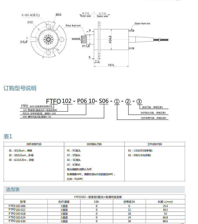 福鹿会·(中国F6)官网-给您最着实的优惠