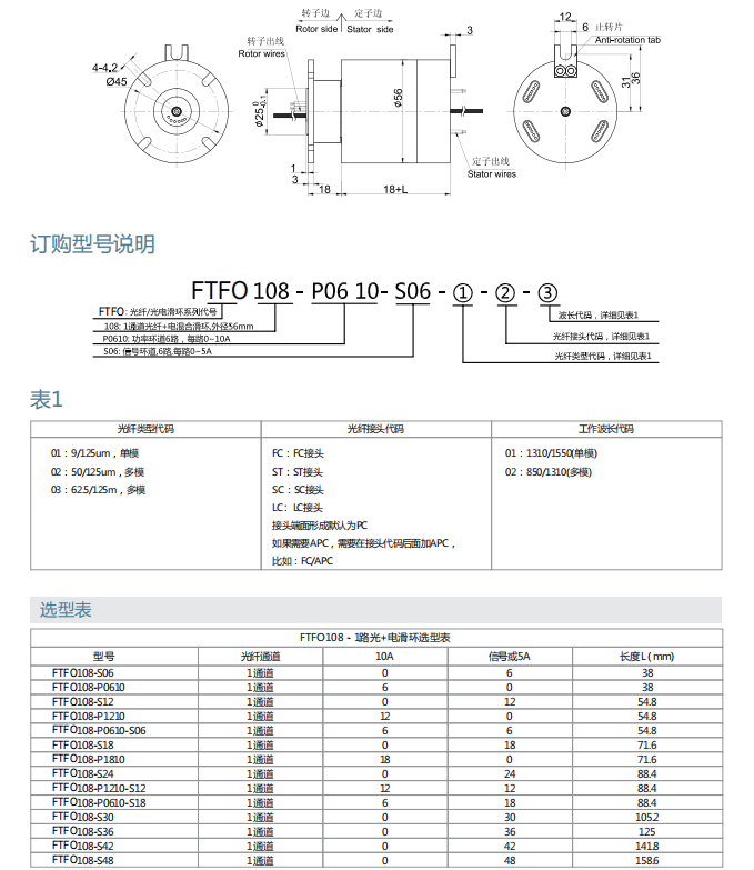 福鹿会·(中国F6)官网-给您最着实的优惠