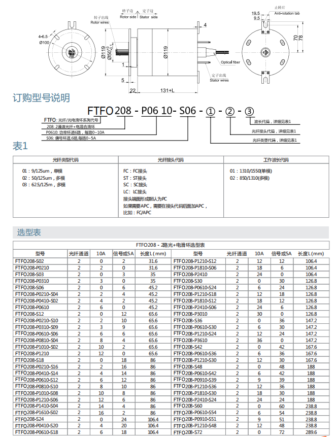 福鹿会·(中国F6)官网-给您最着实的优惠